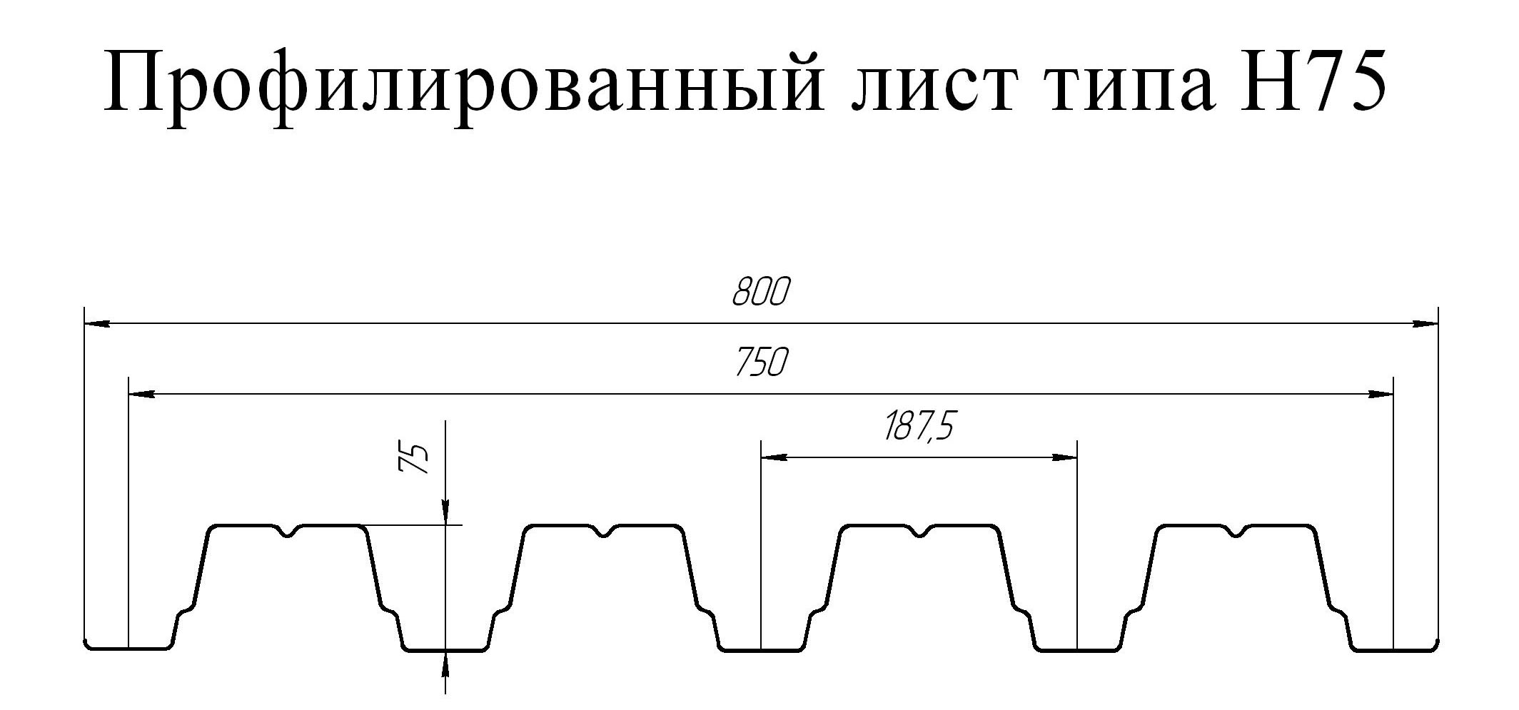 Нижегородский Профнастил - Профнастил